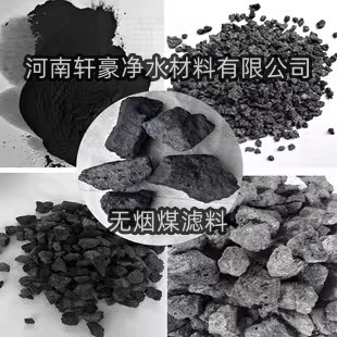 无烟煤滤料相关信息