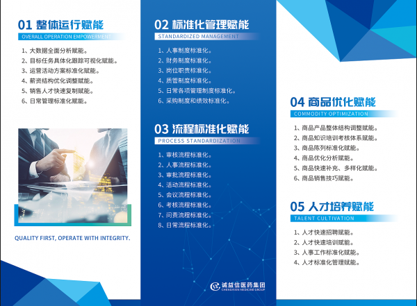 药海堂产品合作连锁药店整体赋能基本方案