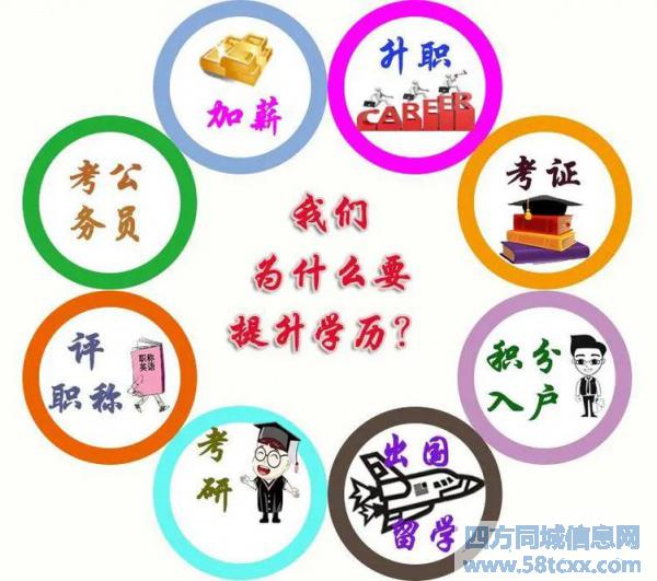 中国传媒大学小自考精简报名介绍专本学历正规轻松